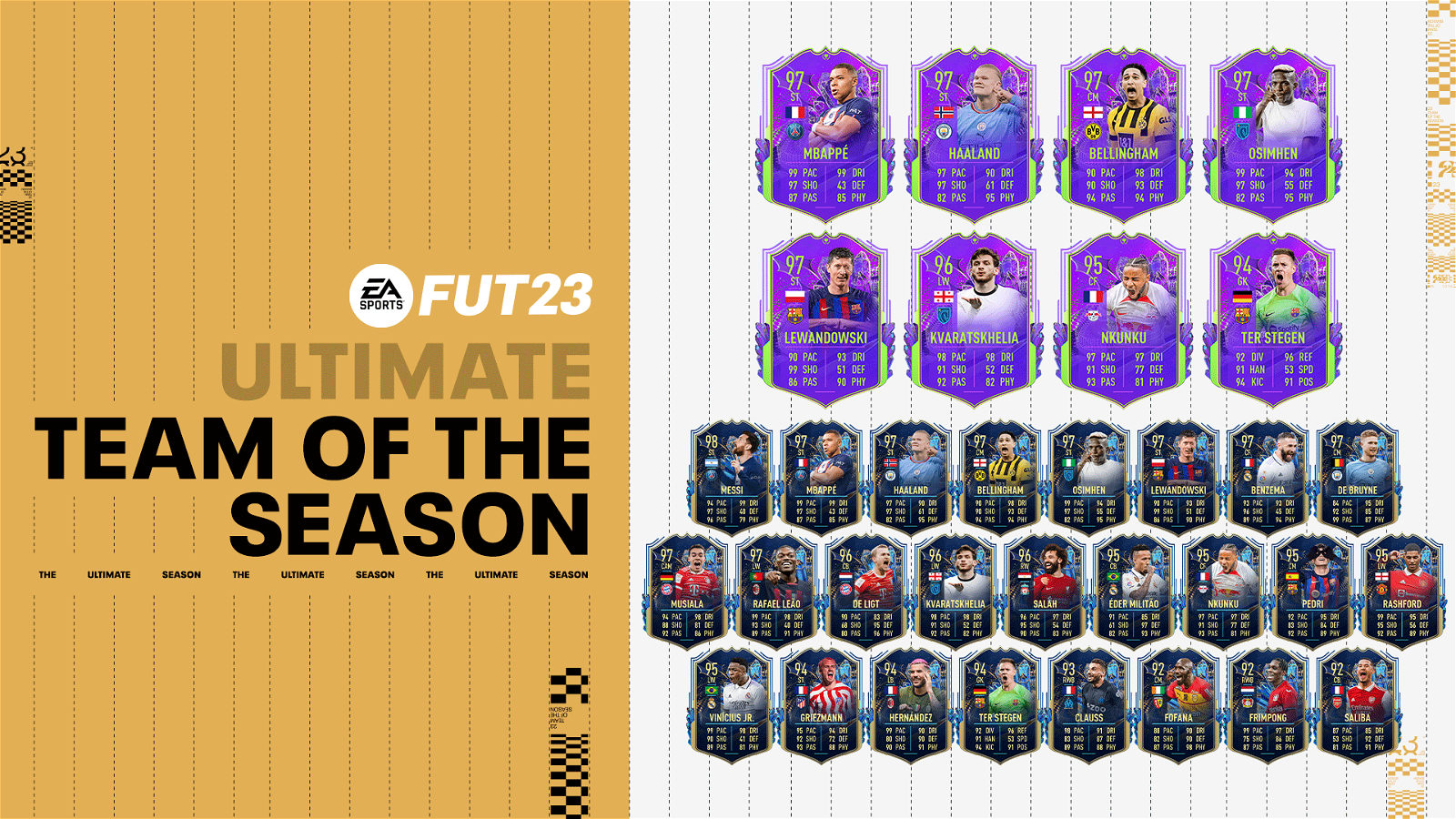 FIFA 23: svelata la Squadra della stagione TOTS di FUT