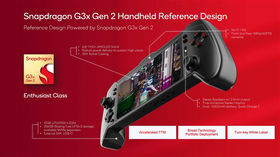 Immagine di Vedremo sempre più handheld: Qualcomm svela la nuova serie Snapdragon G