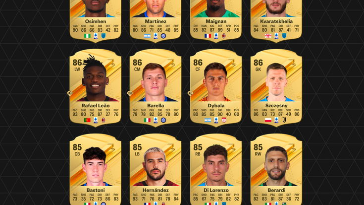 EA Sports FC 24, ecco i migliori giocatori di Serie A