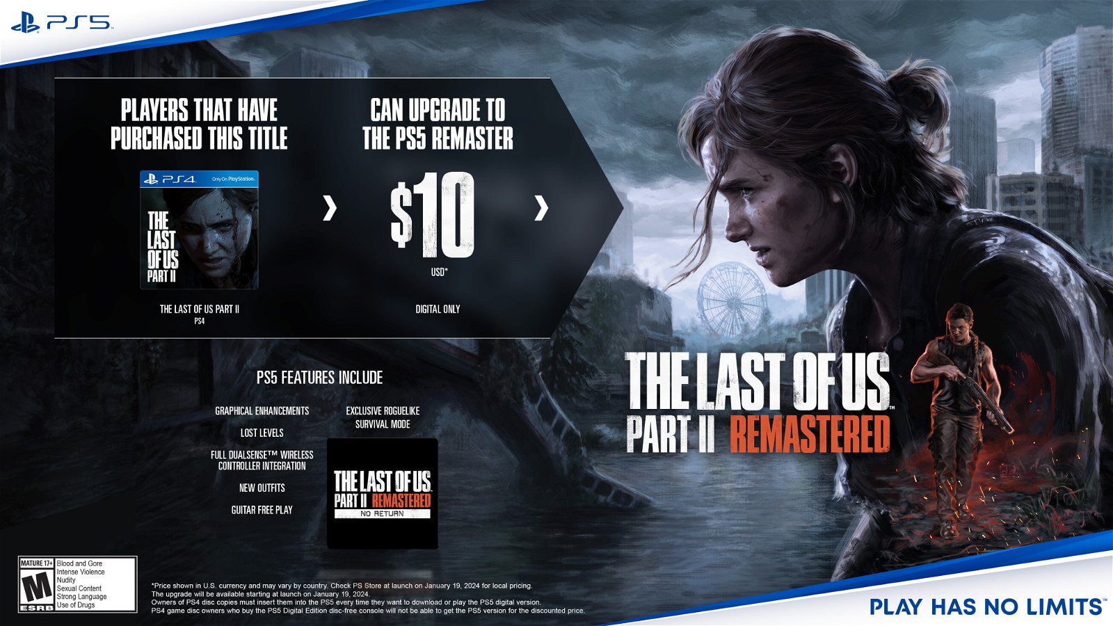 The Last of Us - Parte II Remastered avrà un upgrade economico per chi ha  già il gioco - SpazioGames