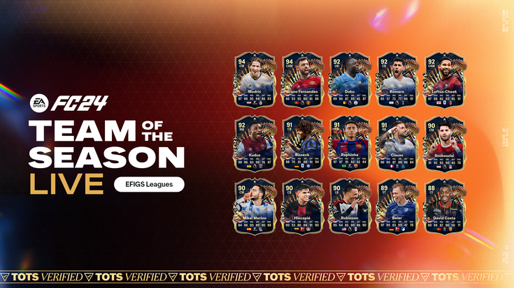 EA Sports FC 24, arriva il Live TOTS (con un po' di Milan e Inter)