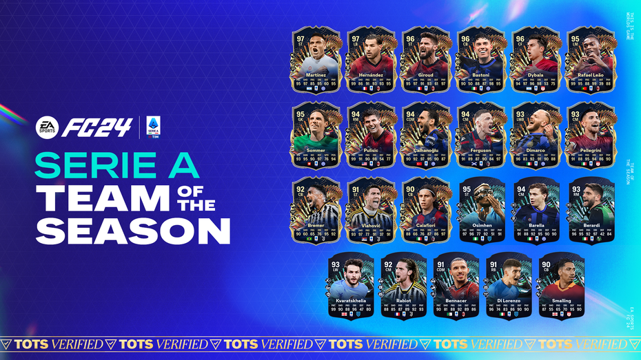 Immagine di EA Sports FC 24 TOTS: ecco i migliori della Serie A