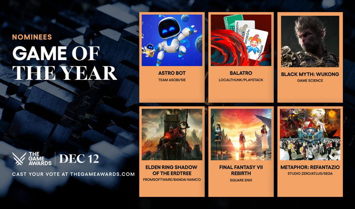 Immagine di Saranno pacchiani, ma i The Game Awards 2024 fanno vendere giochi: +268% per un candidato