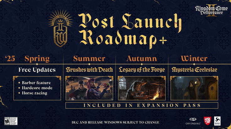 La roadmap di Kingdom Come Deliverance 2 sembra degna di un vero lord