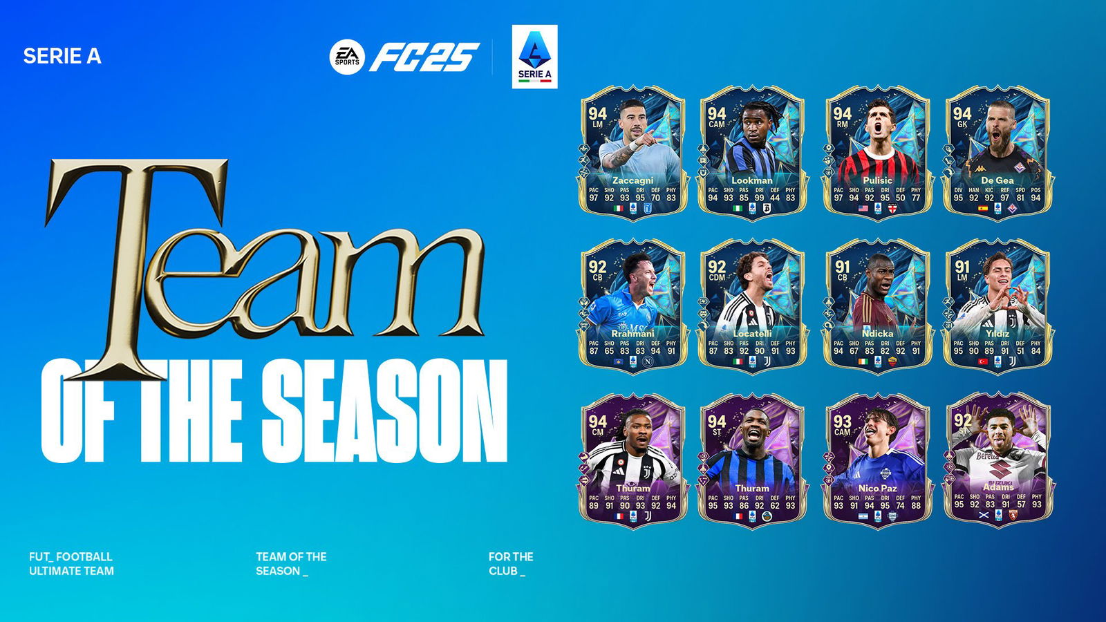 EA Sports FC 25: ecco il TOTS della Serie A