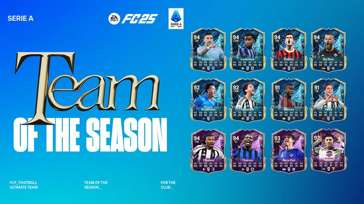 EA Sports FC 25: ecco il TOTS della Serie A