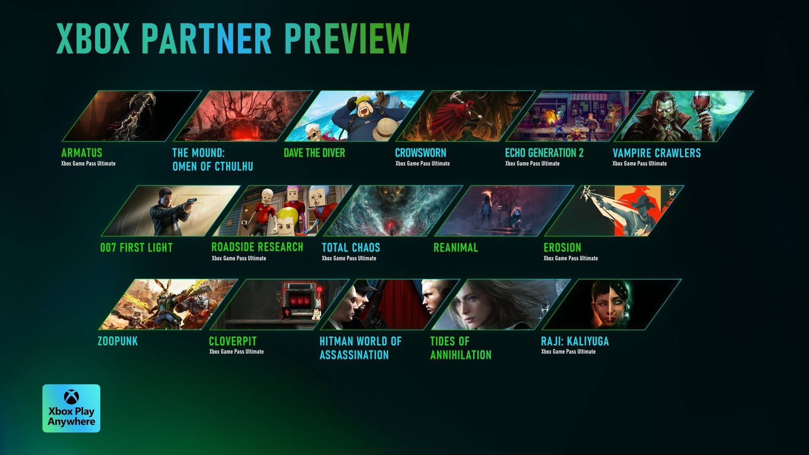 Xbox Partner Preview, tutti i giochi (anche quelli Game Pass)