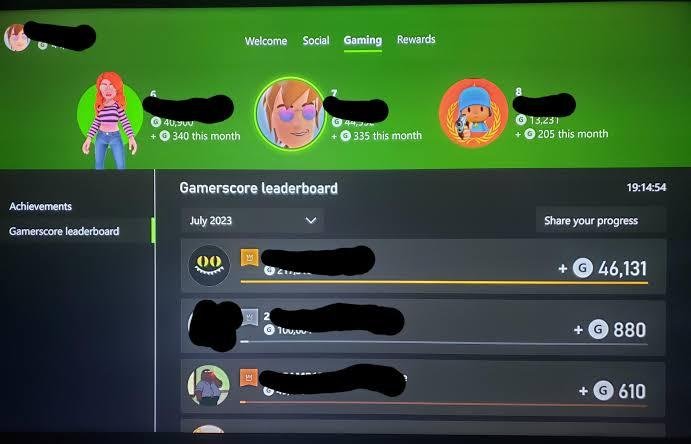 XBOX, il Gamerscore facile riaccende le polemiche