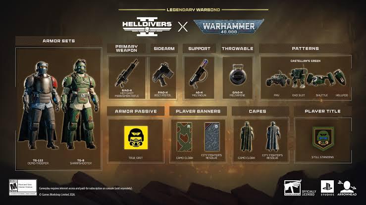 Anteprima: Helldivers 2 incontra Warhammer 40.000, ed ora è guerra