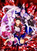 Locandina di Re:ZERO -Starting Life in Another World-