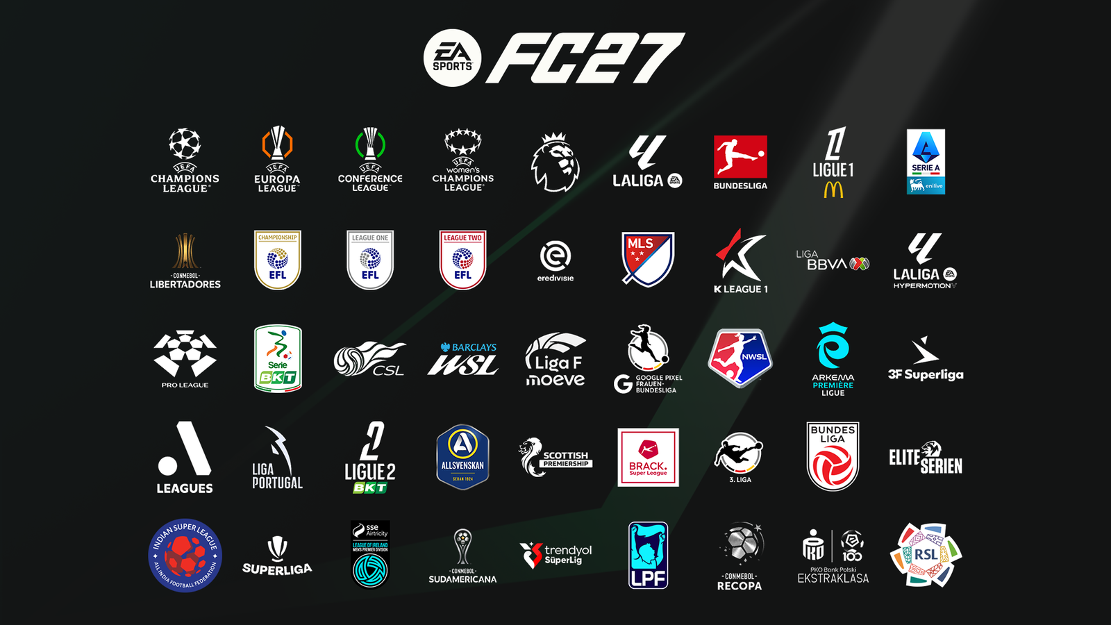 EA Sports FC 27 riporta Liga MX e Lazio: tutte le nuove licenze