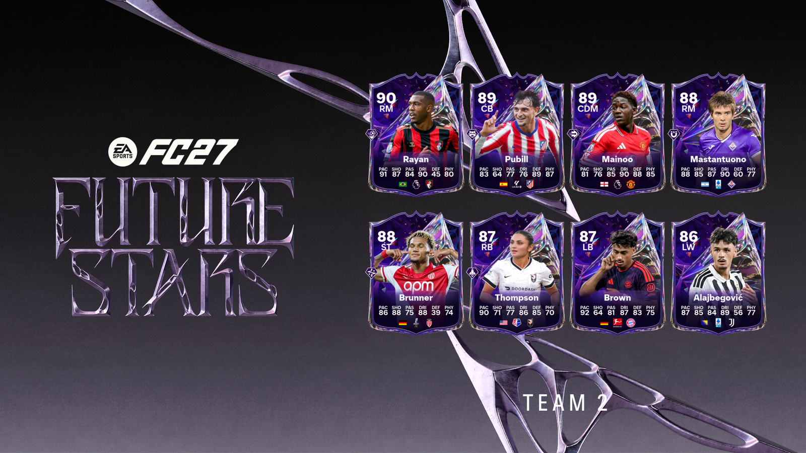 EA Sports FC 27 svela il Team 2 di Stelle del Futuro