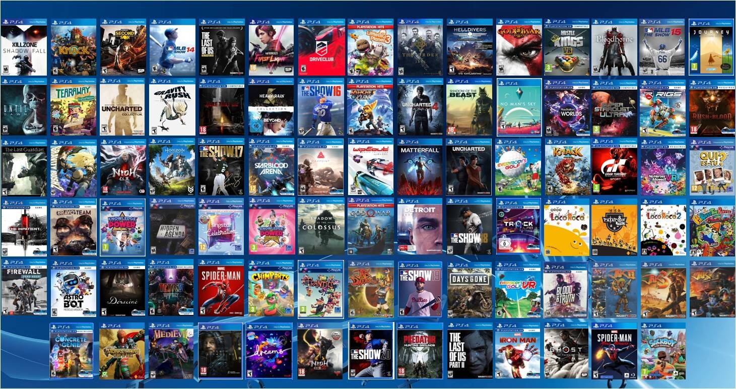 Quanti sono i giochi fisici PS4 di Sony? Una (gigantesca) immagine