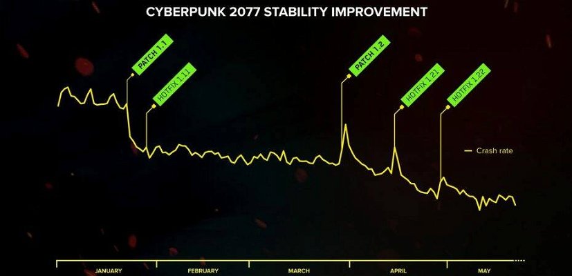 cyberpunk-2077-32808.jpg