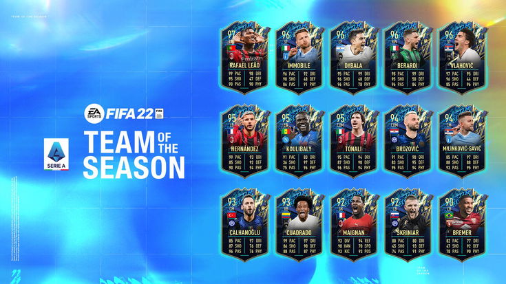 FIFA 22, annunciata la TOTS della Serie A: tanto Milan e tanta Inter