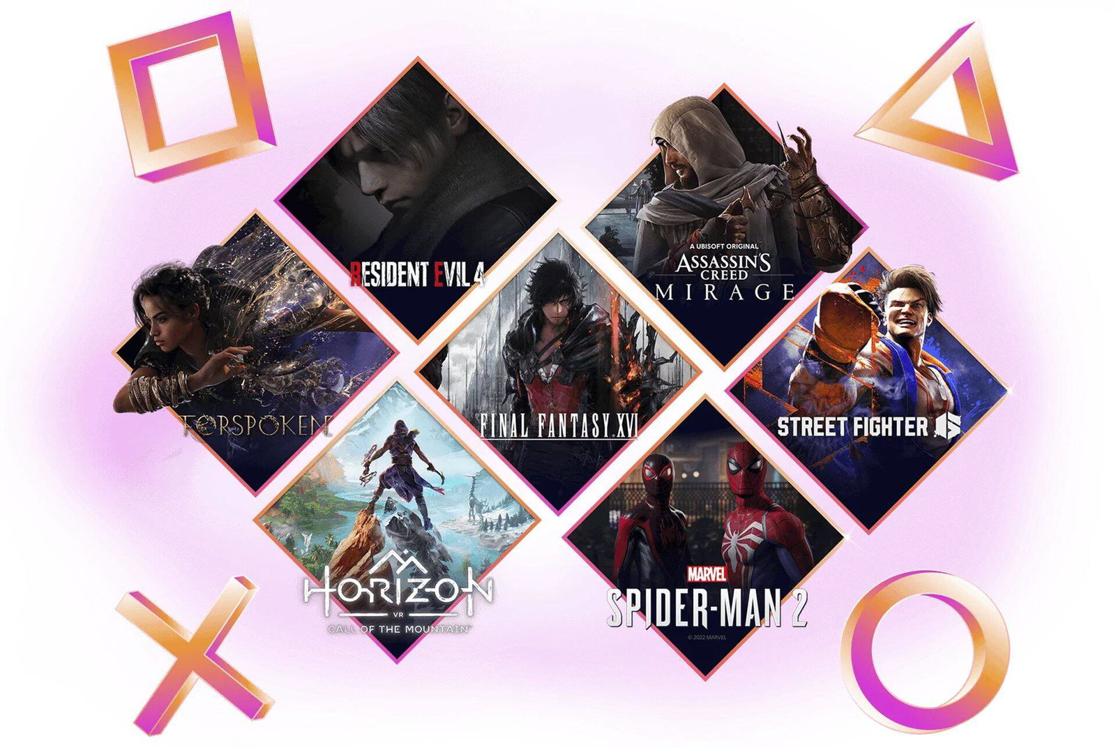 PlayStation, ecco i giochi da aspettare nel 2023... secondo PlayStation