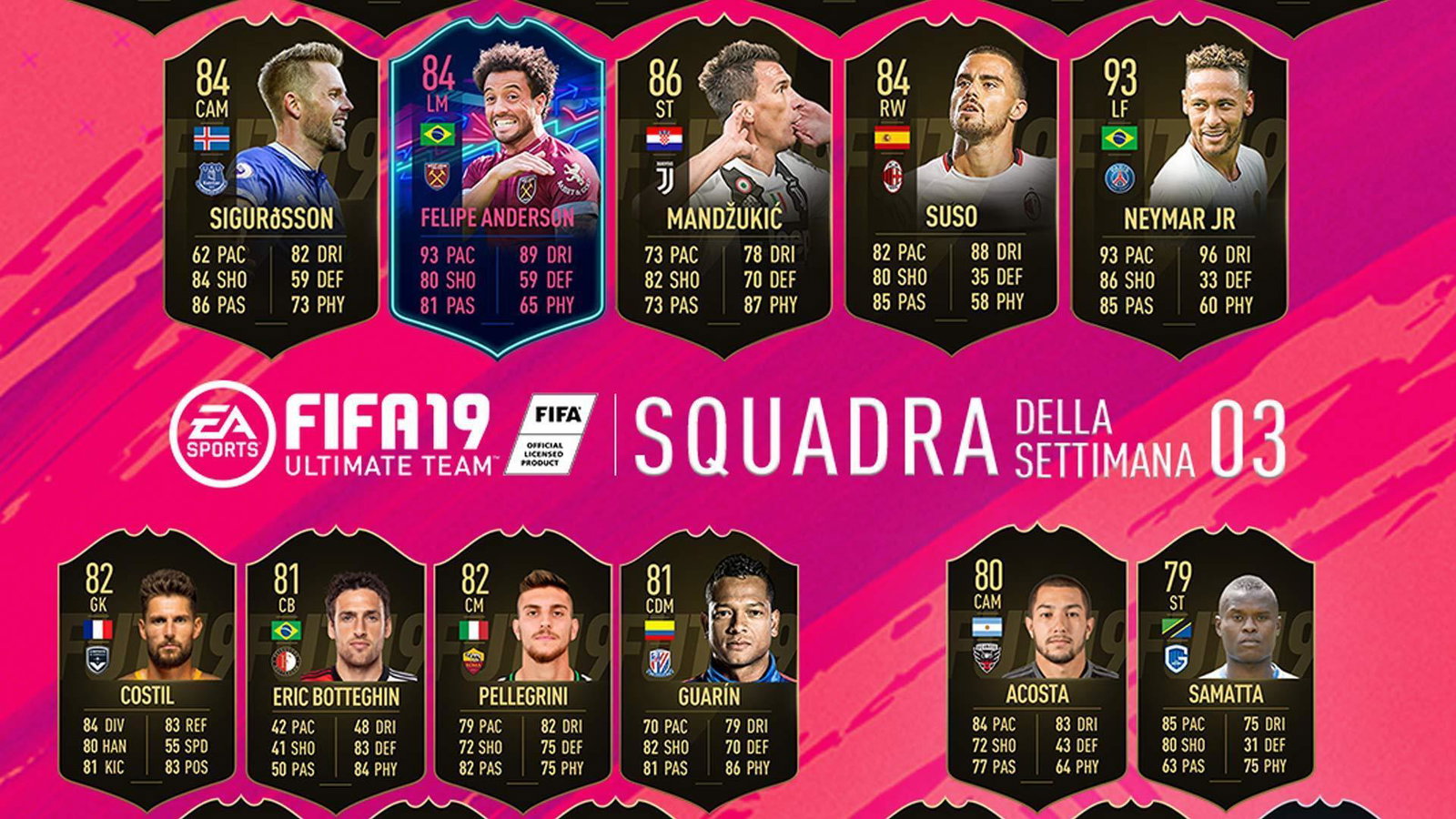 FIFA 19 Ultimate Team: Mandzukic, Suso e Pellegrini nella TOTW #3