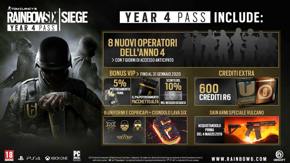 Immagine di Rainbow Six Siege: season pass Anno 4 disponibile da oggi