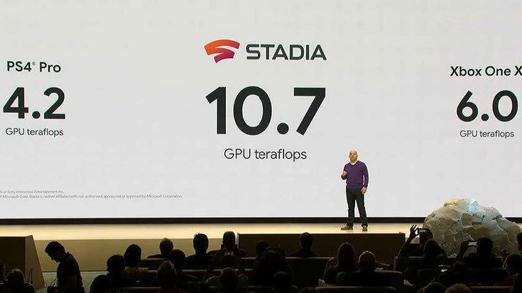 Google Stadia: GPU da 10.7 teraflop fino a 4K 60fps, ma 8K in futuro