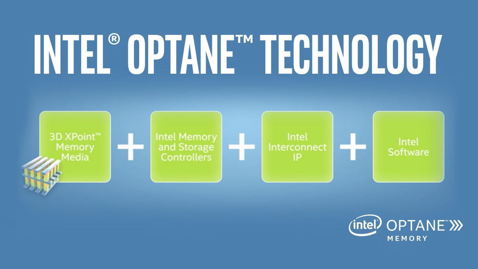 Immagine di Intel: Optane e NAND QLC insieme in un unico modulo