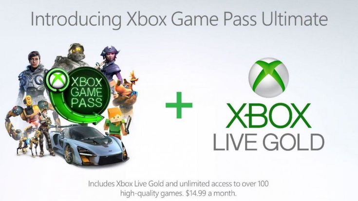 Xbox Game Pass Ultimate confermato a 14,99 dollari
