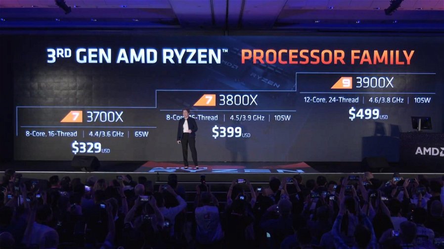 Immagine di AMD presenta la terza generazione di CPU Ryzen a 7 nm