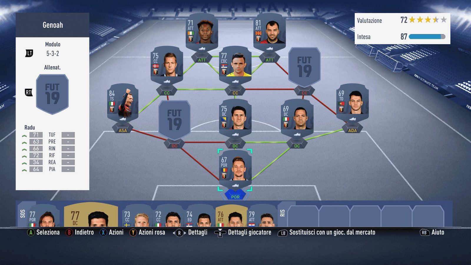 Ultimate Team rappresenta il 28% di tutte le entrate di EA