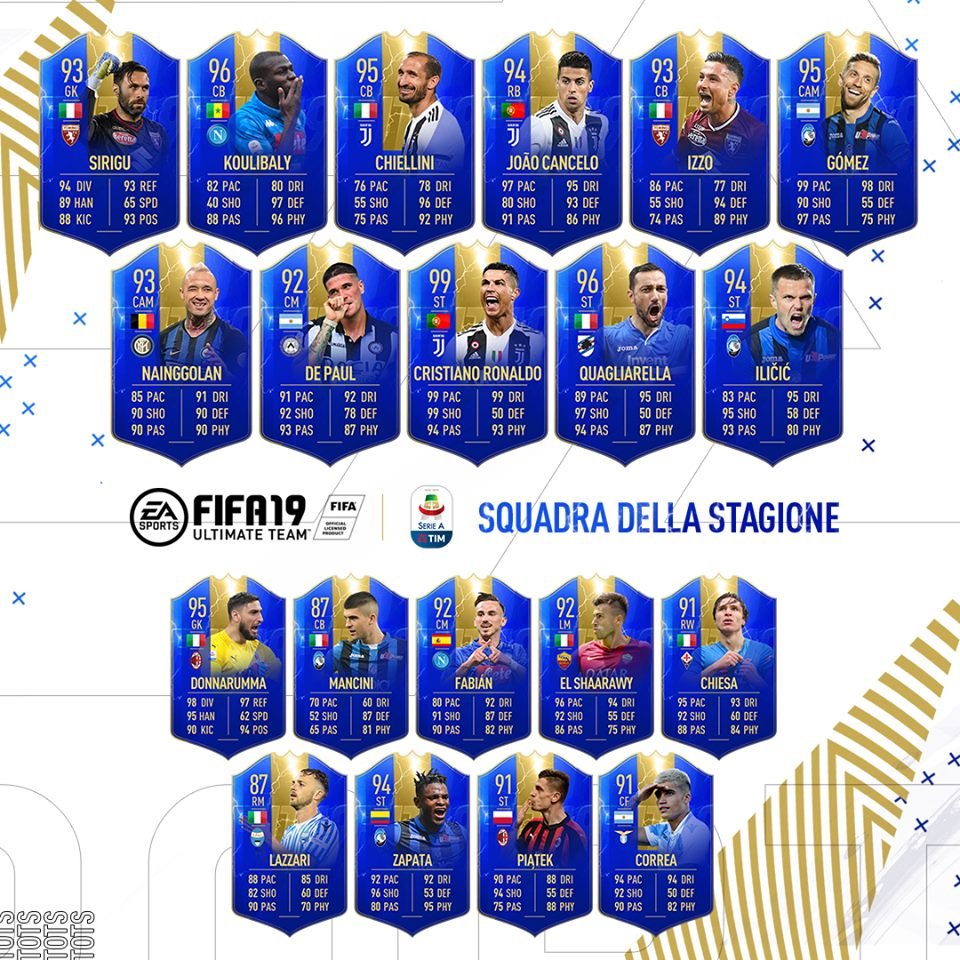 FIFA 19, la Squadra della Stagione della Serie A è piena di stelle