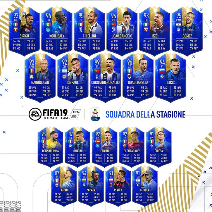 Immagine di FIFA 19, la Squadra della Stagione della Serie A è piena di stelle