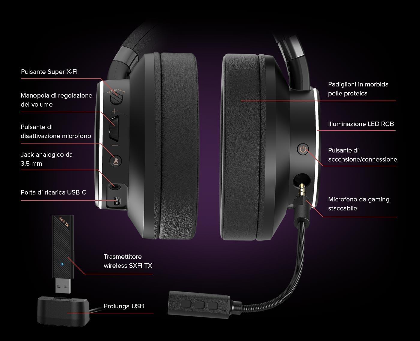 Creative SXFI Theater disponibile da oggi