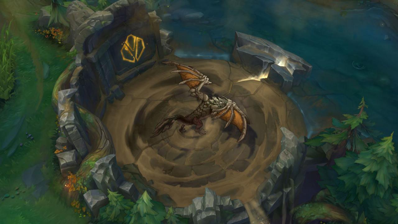 Inizia la pre-stagione 2020 di League of Legends