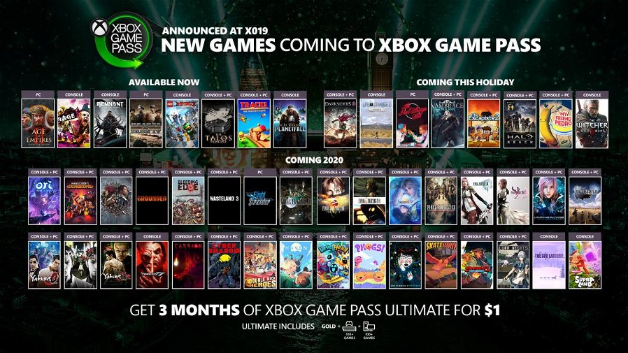 Immagine di Ashen, Life is Strange e PES 2019 abbandonano Xbox Game Pass