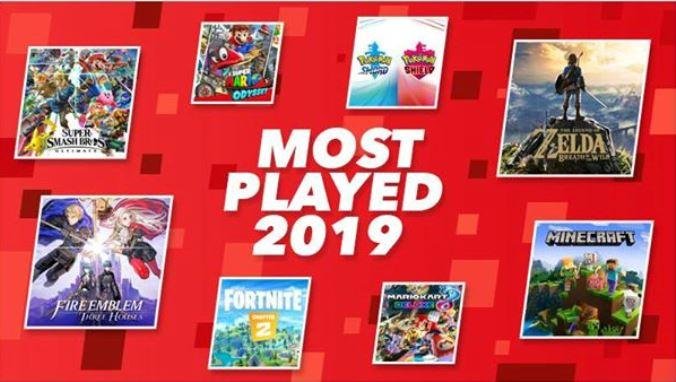 Immagine di Fortnite è stato il videogame più giocato su Switch nel corso del 2019 in Europa
