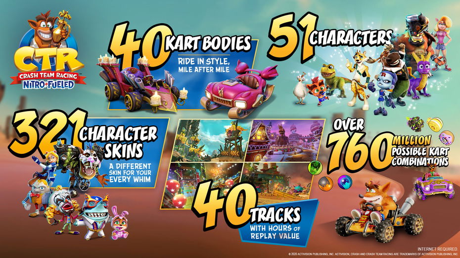 Immagine di Crash Team Racing Nitro Fueled, Gran Premio di Gasmoxia parte domani