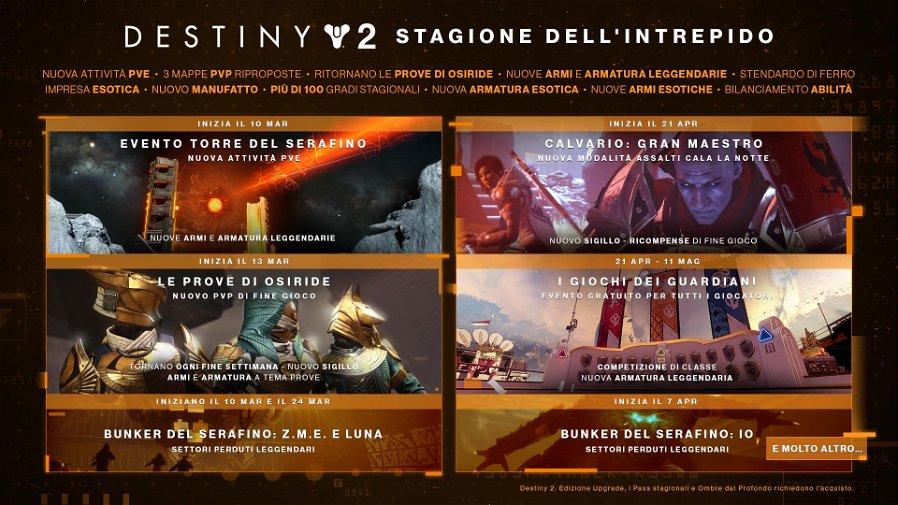 Immagine di Destiny 2: svelato il calendario della Stagione dell'Intrepido