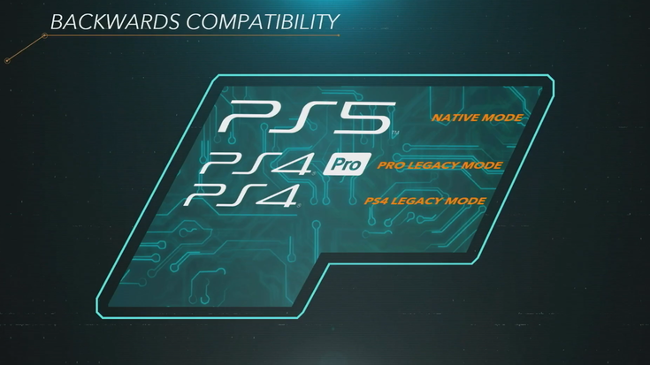 PS5, miglior frame rate per Dark Souls III, Sekiro, Final Fantasy XV ma non Bloodborne?