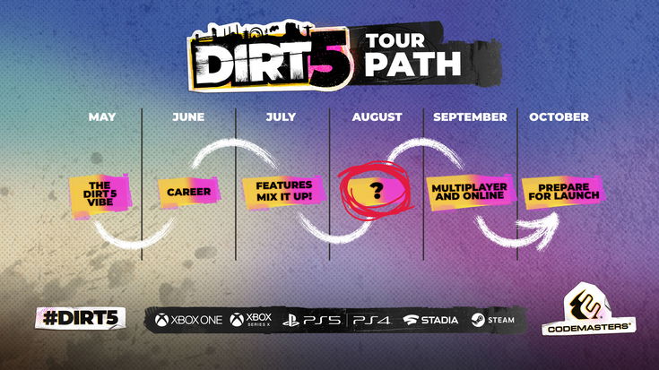 DiRT 5: ad agosto una novità misteriosa per il gioco Codemasters